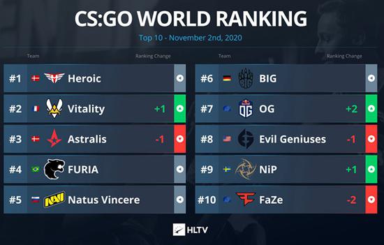 在 NVIDIA RTX PC 上轻松开启视觉生成式 AI 的完整指南