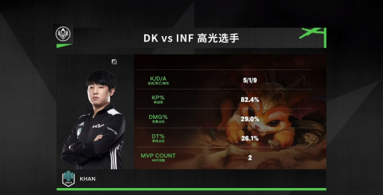 DOTA2 7.41c平衡性更新详解与分析